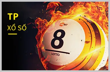 Game slot cuộc phiêu lưu Ai Cập